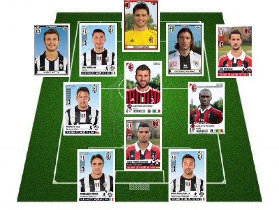 剑南春｜米兰1-0国米，普利希奇制胜，恰20点球被迈尼昂扑出